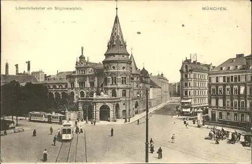 Ausstellung Muenchen 1908 Muenchen Loewenbraeukeller Stiglmalerplatz Kat. Expositions