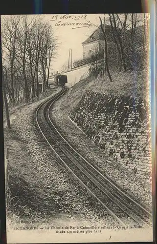 Zahnradbahn Madrid Langres  Kat. Bergbahn