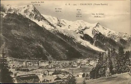 Chamonix  / Chamonix-Mont-Blanc /Arrond. de Bonneville