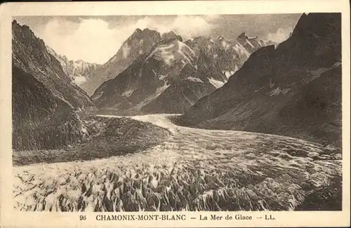 Chamonix Mont Blanc