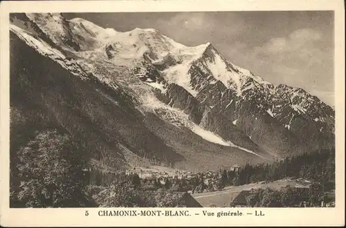 Chamonix Mont Blanc