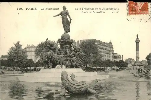 Paris Le Monument Kat. Paris