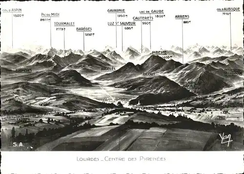 Lourdes Hautes Pyrenees La chaine des Pyrenees Kat. Lourdes