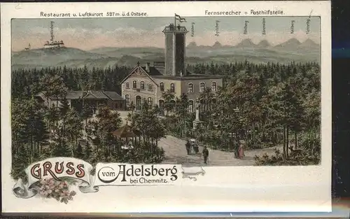 Adelsberg Chemnitz Spitzeberg Poehlberg Turm Kat. Chemnitz