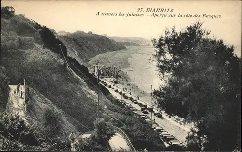 Biarritz Pyrenees Atlantiques A Travers les falaises Apercu sur la cote des Basques Kat. Biarritz