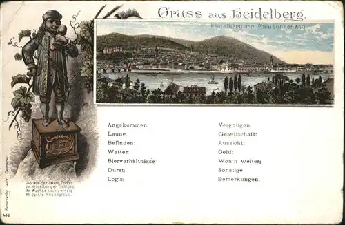 Heidelberg Neckar  / Heidelberg /Heidelberg Stadtkreis