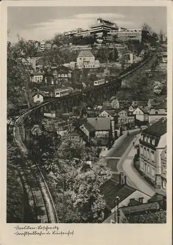 Loschwitz Drahtseilbahn Luisenhof / Dresden /Dresden Stadtkreis