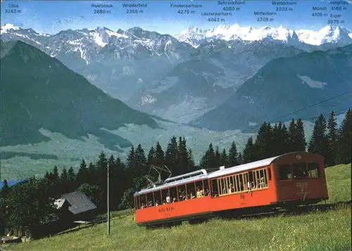 Zahnradbahn Rigi Berner Alpen Kat. Bergbahn