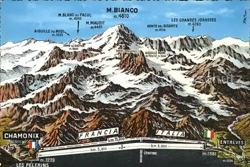 hd06084 Zoll Grenze Douane Grenze M. Bianco Francia Italie Chamonix  Kategorie. Zoll Alte Ansichtskarten