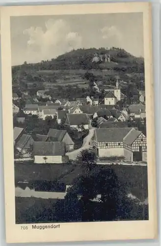 Muggendorf Oberfranken  * 1920