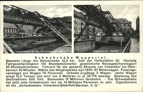 Wuppertal Schwebebahn Sonnborner Bruecke Kat. Wuppertal