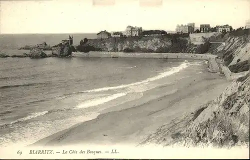 Biarritz Cote Basques *
