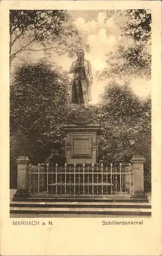 Schiller Friedrich Denkmal Marbach  Kat. Dichter