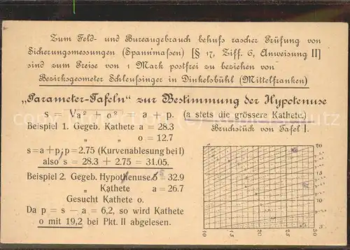 Schule Parameter-Tafeln Hypotenuse Kathete / Kinder /