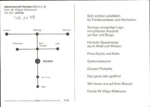 Horben LU Alpwirtschaft Details