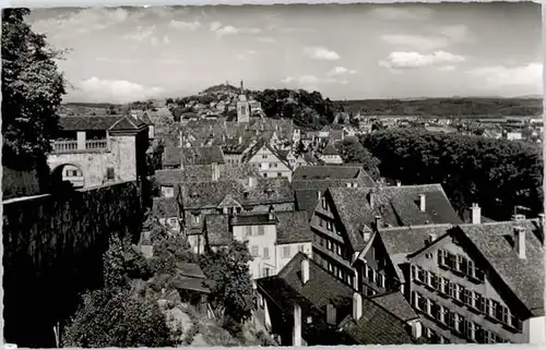 Tuebingen Tuebingen  * / Tuebingen /Tuebingen LKR