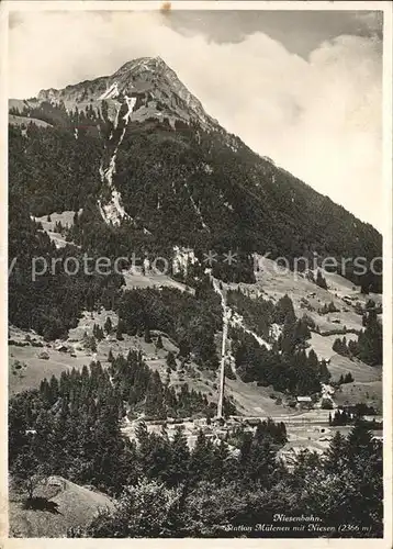 Niesen Kulm Hotel Niesen Kurlm Kat. Niesen Kulm