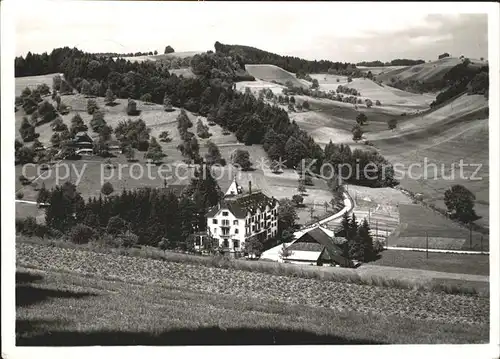 Richenthal Kneipp- und Diaetkuren  / Richenthal /Bz. Willisau