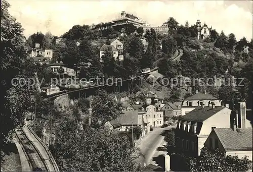 Loschwitz Drahtseilbahn und Luisenthal Kat. Dresden