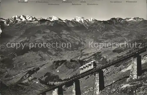 Niesen Kulm Niesenbahn Kiental Kandertal Engstligtal Kat. Niesen Kulm