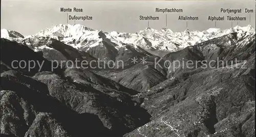 Monte Rosa Alpenkette  Kat. Monte Rosa