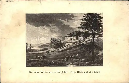 Solothurn Kurhaus Weissenstein Kat. Solothurn