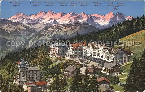 Rigi Kaltbad Hotels mit Berner Alpen Kat. Rigi Kaltbad