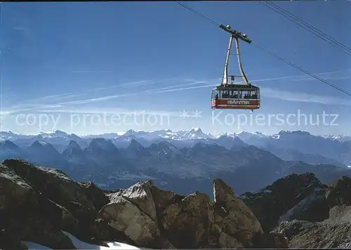 Churfirsten Saentisbahn Kat. St Gallen