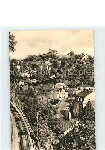 Loschwitz Blick zum Luisenhof Kat. Dresden