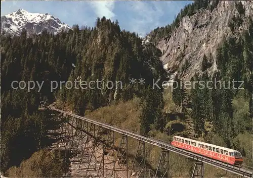 Kaprun Standseilbahn Kat. Kaprun