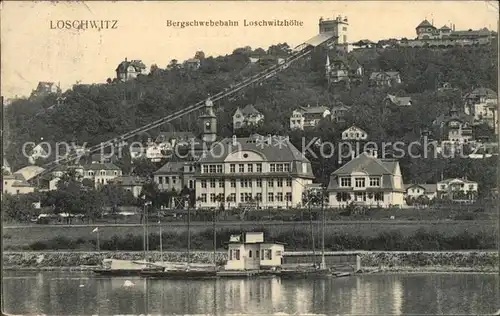 Loschwitz Bergschwebebahn Loschwitzhoehe Elbe Landungsplatz Kat. Dresden