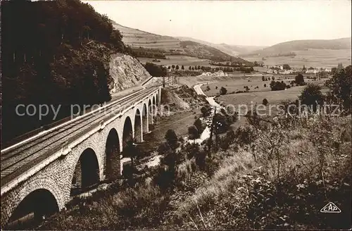 Fouday Vue prise du Viaduc Chemin de Fer Kat. Fouday