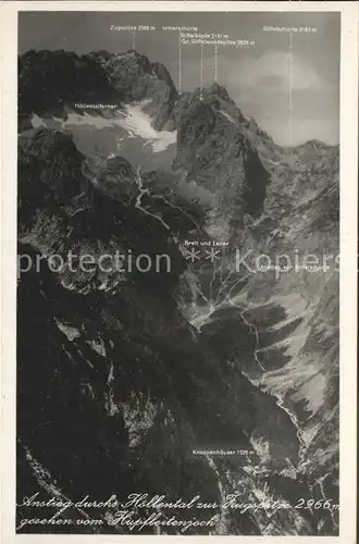 Garmisch Partenkirchen Anstieg durchs Hoellental zur Zugspitze gesehen vom Hupfleitenjoch Wettersteingebirge Kat. Garmisch Partenkirchen