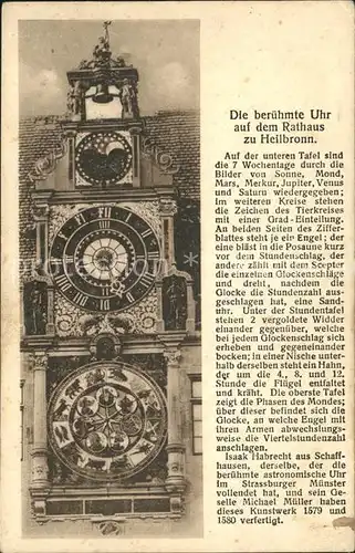 Heilbronn Neckar Beruehmte Uhr auf dem Rathaus Widmung Kat. Heilbronn
