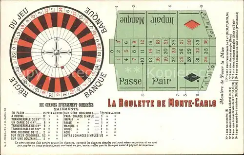 Monte Carlo La Roulette Kat. Monte Carlo