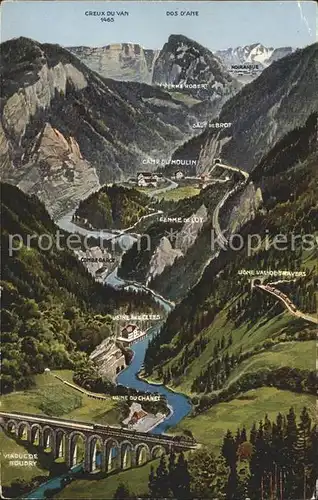 Boudry Viaduc de Boudry et les Gorges de l Areuse Alpes Kat. Boudry