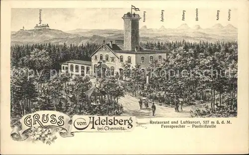 Adelsberg Chemnitz Restaurant Fernsprecher Posthilfstelle Kat. Chemnitz