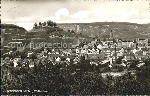 Weinsberg mit Burg Weibertreu Kat. Weinsberg