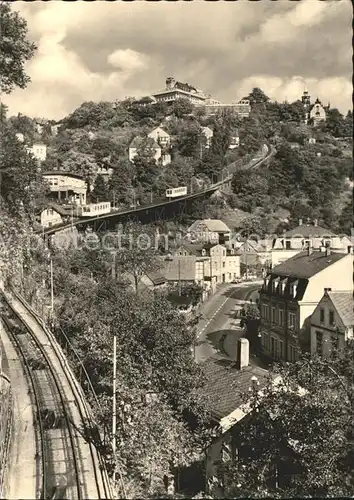 Loschwitz Luisenhof Drahtseilbahn Kat. Dresden