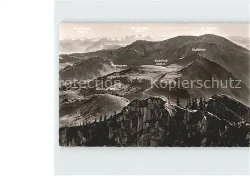 Sudelfeld Alpenpanorama Kat. Bayrischzell