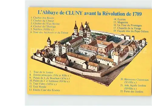 Cluny Abbaye Kat. Cluny