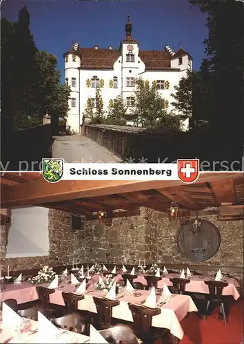 Stettfurt Schloss Sonnenberg Speisesaal Kat. Stettfurt