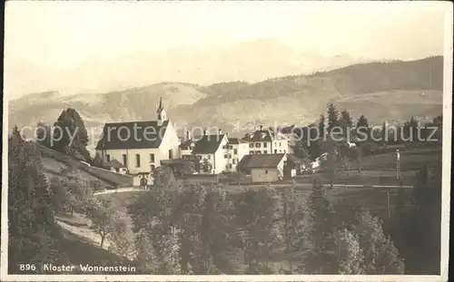 Niederteufen Kloster Wonnenstein Kat. Niederteufen