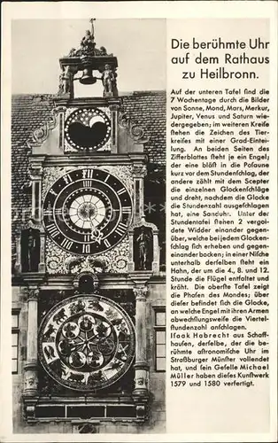 Heilbronn Neckar Beruehmte Uhr auf dem Rathaus Kat. Heilbronn