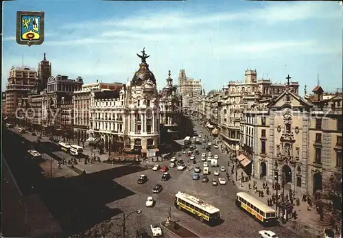 Madrid Spain Calle de Alcala y Avenida Jose Antonio Kat. Madrid