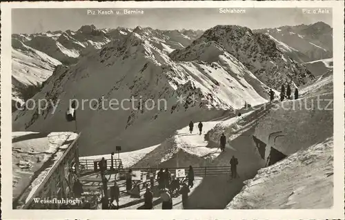 Weissfluhjoch Blick gegen Piz Kesch Bernina Schiahorn  Kat. Weissfluhjoch