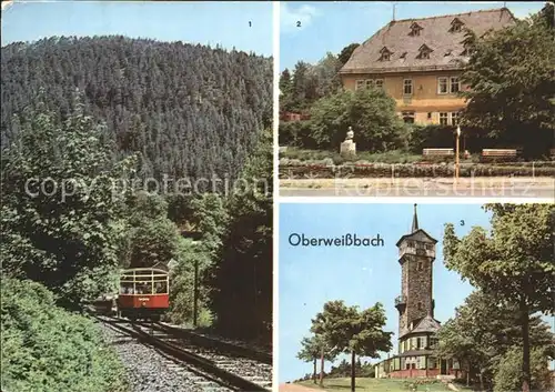 Oberweissbach Froebelhaus Bergbahn Froebelturm  Kat. Oberweissbach