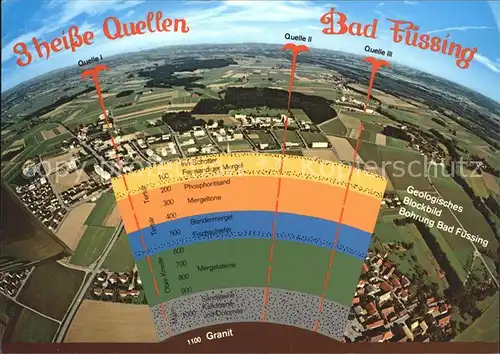 Bad Fuessing Geologisches Blockbild Thermal Mineral Heilquellen  Kat. Bad Fuessing