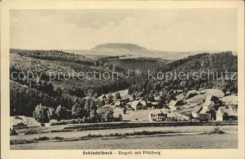 Schindelbach mit Poehlberg Kat. Grossrueckerswalde