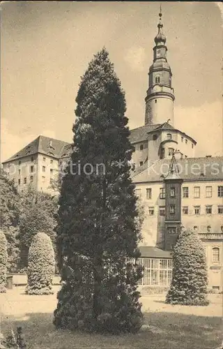 Weesenstein Schlosspark